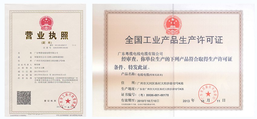 ����֤��