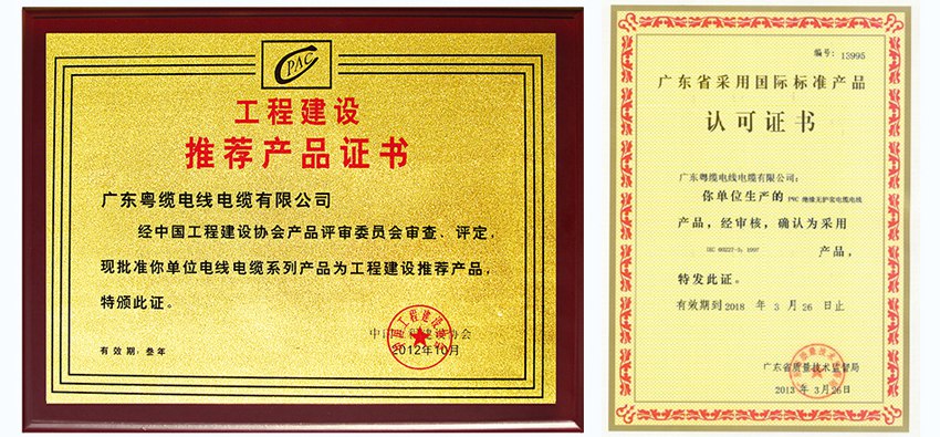 ����֤��